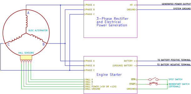 UAV Engine Starter wiring diagram